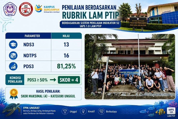 DTPS berpendidikan doktor — PDS3